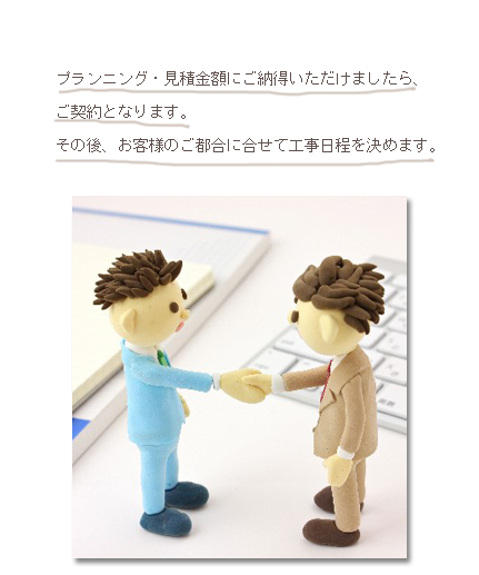 プランニング・見積金額にご納得いただけましたら、ご契約となります。その後、お客様のご都合に合わせて工事日程を決めます。