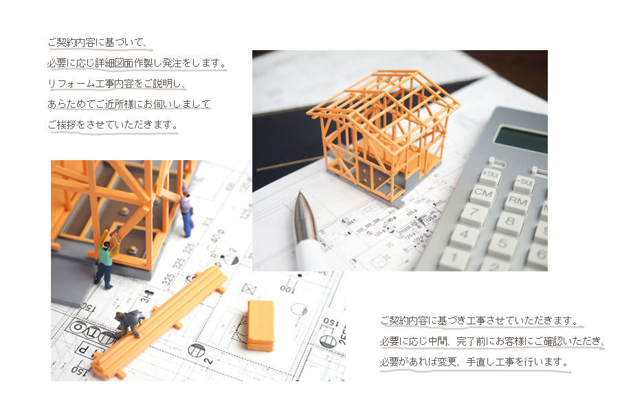 ご契約内容に基づき工事させていただきます。必要に応じ中間、完了前にお客様にご確認いただき、必要があれば変更、手直し工事を行います。ご契約内容に基づいて、必要に応じ詳細図面を作製し発注をします。ふぃろーむ工事内容をご説明し、あらためてご近所様にお伺いしましてごあいさつをさせていただきます。